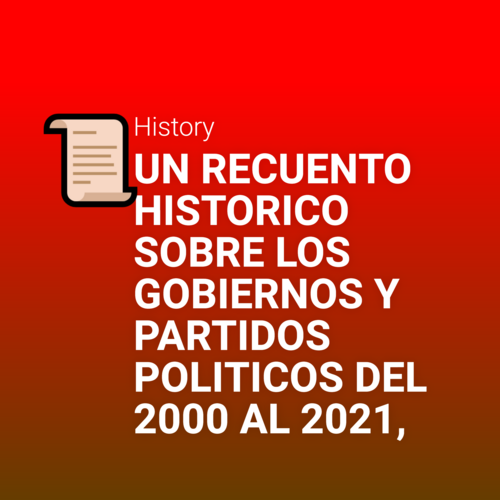 Podcast cover: UN RECUENTO HISTORICO SOBRE LOS GOBIERNOS Y PARTIDOS POLITICOS DEL 2000 AL 2021,